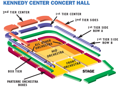 Symphony Concert Seating Chart